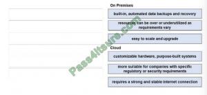 Exam 350-401 Quick Prep