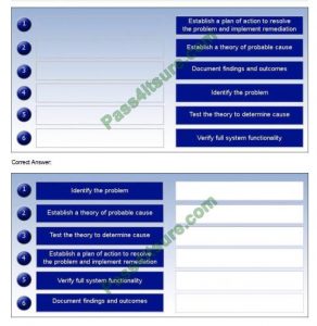 Exam CV0-003 Cram