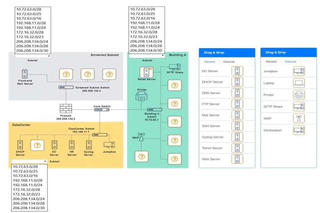 Latest actual Comptia N10-009 exam practice questions